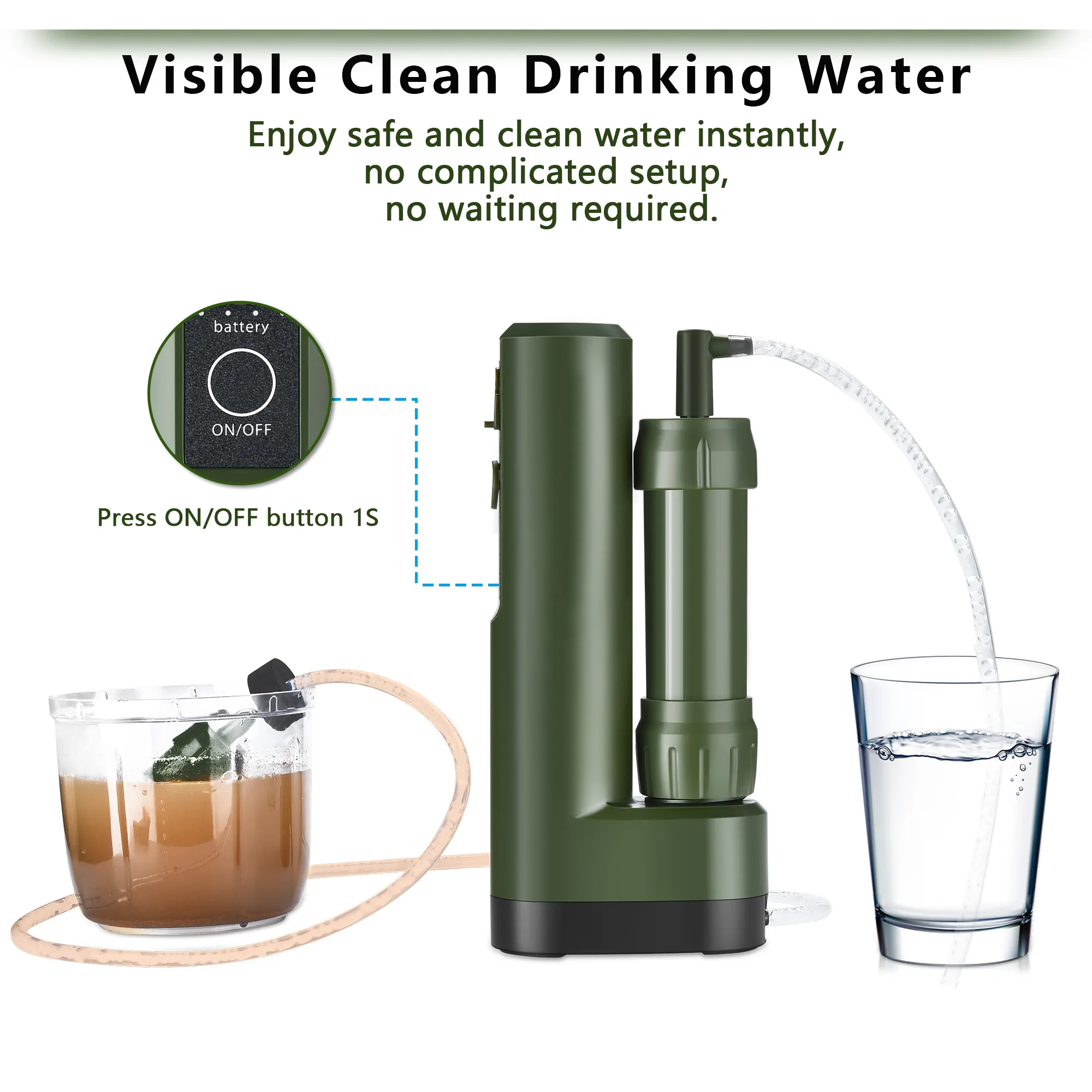 Survival Camping Hiking Emergency Personal Portable Outdoor Electric Water Purifier Filter Straw,Portable Outdoor Electric Water Purifier Filter Straw with hand pump,Purithm