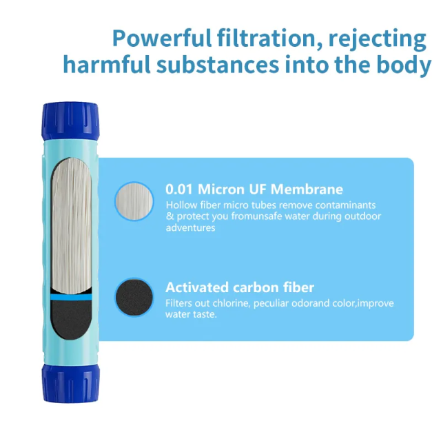 Great piece of light weight backpacking gear for outdoor activities , hiking, camping, scouting, back country travel and emergency preparedness.,Water filter Bag light weight backpacking gear for outdoor activitie,Purithm