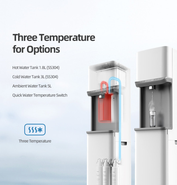 Electric Multi-Function Freestanding Smart Hot and Cold LCD Display Filter Reminder Water Dispenser,Electric Multi-Function Freestanding Smart Hot & Cold Water Dispenser,Purithm