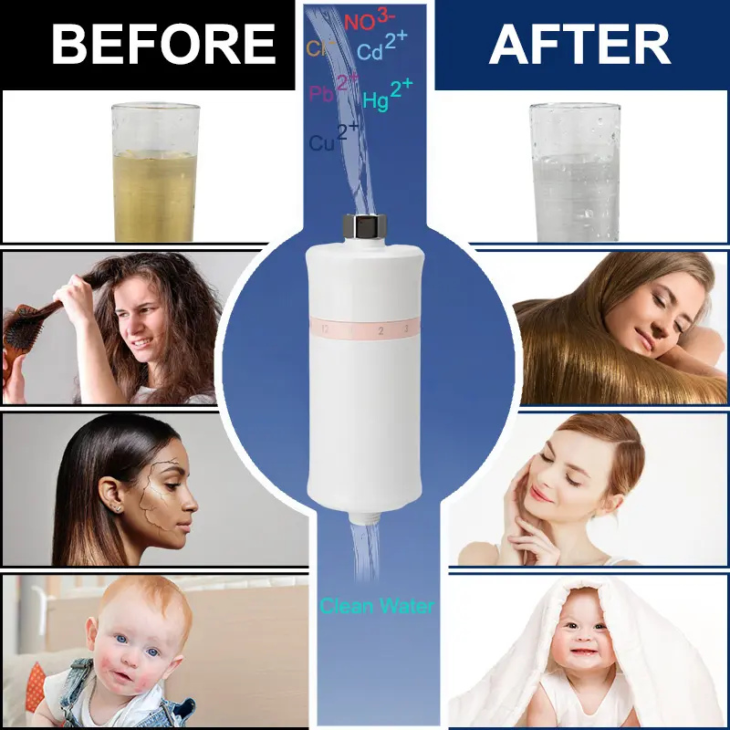 Bathroom shower water filter fragance Vitamin C healthy and comfortable bathroom shower head filter,Professional Bathroom Water Solutions | Systems for Showers & Tubs,Purithm