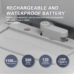 Hot Sale Plastic Scented Toilet Seat, Wholesale Self Cleaning Smart Toilet Lid, Buy Home Slow Descent Smart Toilet Seat Innovative Design Self Cleaning Smart Toilet Lid Bathroom Spray Perfume Fragrant Smart Toilet Seat,Medical-Grade Bidet Seats|Smart Toilet System with Hygienic Wash&Dry,Purithm