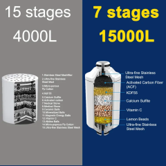Bathroom shower water filter fragance Vitamin C healthy and comfortable bathroom shower head filter,Professional Bathroom Water Solutions | Systems for Showers & Tubs,Purithm