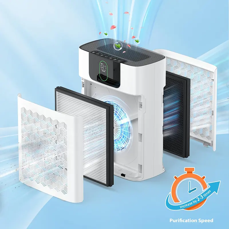 High Efficiency Customized Air Filter Purification System Hepa Filter for home bedroom air purifier,Residential Air Purifier with HEPA fitlers for home,Purithm