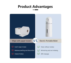 Modern Personal Cleaning Portable Electric Bidet Muslim Rechargeable Travel Electric Bidet Portable Travel Electric Bidet Custom LOGO,Portable Customized Electric Bidet Rechargeable for Travel,Purithm