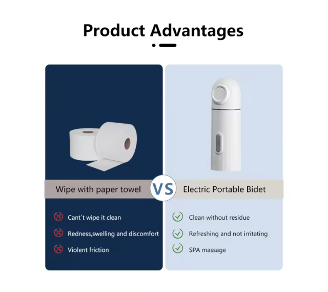 Modern Personal Cleaning Portable Electric Bidet Muslim Rechargeable Travel Electric Bidet Portable Travel Electric Bidet Custom LOGO,Portable Customized Electric Bidet Rechargeable for Travel,Purithm