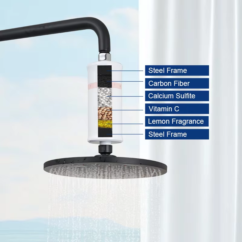 Bathroom shower water filter fragance Vitamin C healthy and comfortable bathroom shower head filter,Professional Bathroom Water Solutions | Systems for Showers & Tubs,Purithm