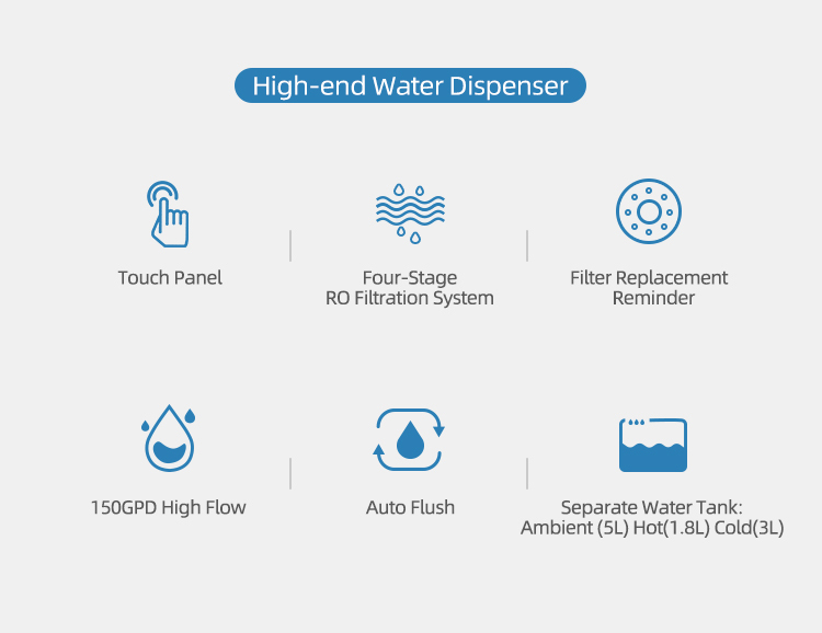 Electric Multi-Function Freestanding Smart Hot and Cold LCD Display Filter Reminder Water Dispenser,Electric Multi-Function Freestanding Smart Hot & Cold Water Dispenser,Purithm