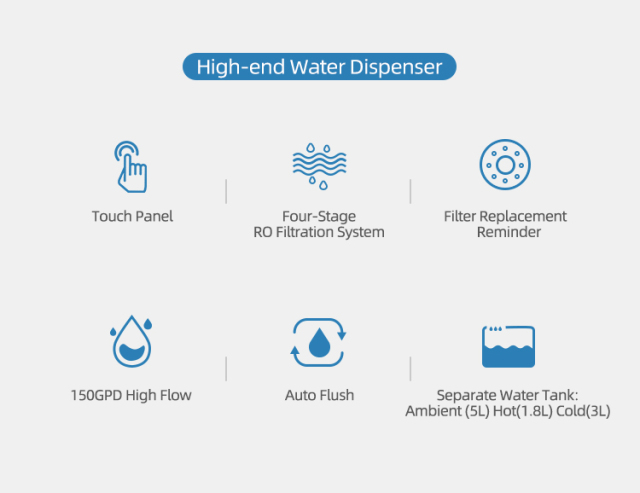 Electric Multi-Function Freestanding Smart Hot and Cold LCD Display Filter Reminder Water Dispenser,Electric Multi-Function Freestanding Smart Hot & Cold Water Dispenser,Purithm