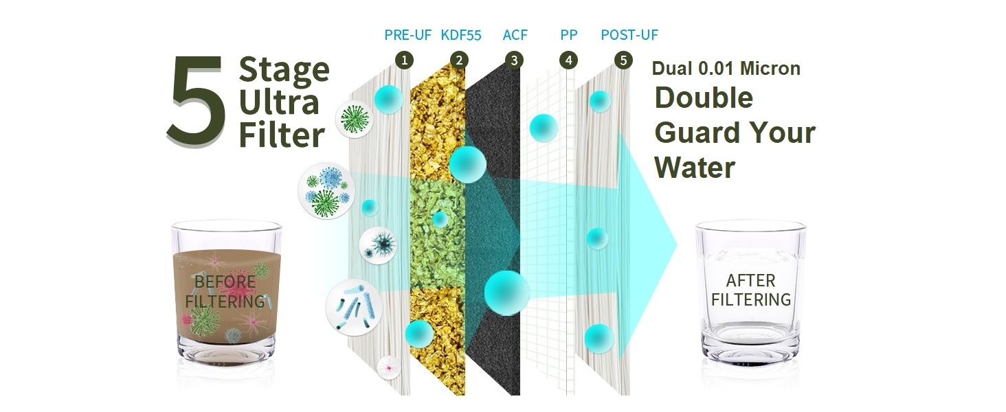 Hiking Drinking Mini Pump Electric Water Filter Straw System Camping Outdoor Portable Personal Electric Water Purifier Filter,Portable Survival Electric Water Filter Straw System for Outdoor,Purithm