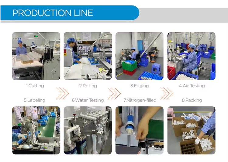 Domestic RO Membrane Manufacturer Reverse Osmosis Membrane Replacement Filter Domestic Reverse Osmosis Membrane,Professional-Grade Filtration: Removes 99.99% of contaminants,Purithm
