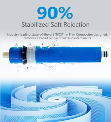 Domestic RO Membrane Manufacturer Reverse Osmosis Membrane Replacement Filter Domestic Reverse Osmosis Membrane,Professional-Grade Filtration: Removes 99.99% of contaminants,Purithm