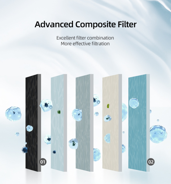 Smart 1:1 Pure to Drain 600GPD/800GPD Tankless Direct Flow Reverse Osmosis Water Filter System Compact High Flow RO system,Remove 99.99% contaminants with our under-sink water purifier.,Purithm