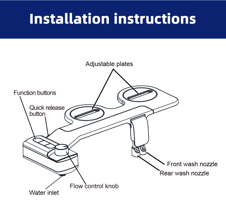 Detachable Non Electric Bidet Detachable Non Electric Smart Toilet Bidet Dual Nozzle Key Button Bidet Toilet Attachment,Detachable Electric Bidet Smart Toilet Bidet Bidet Toilet Attachment,Purithm