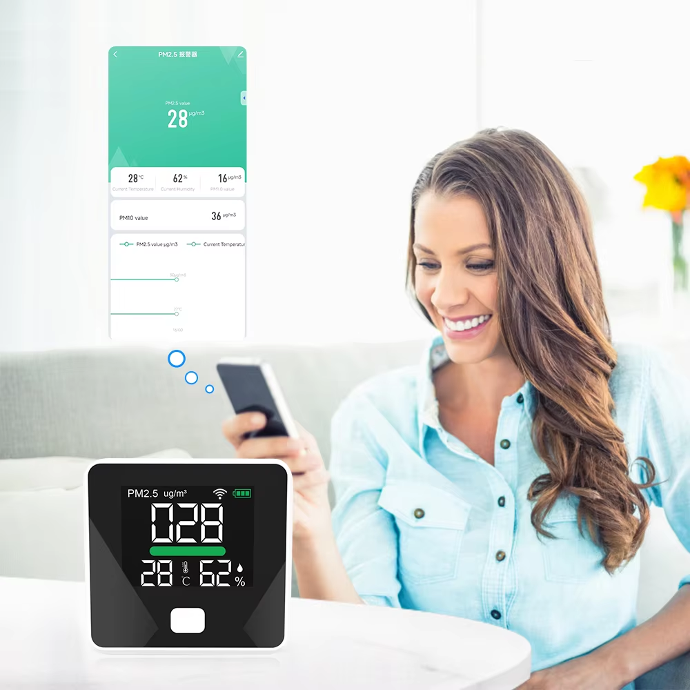 High Quality Indoor air Quality Monitor Smart CO2 Meter Portable CO2 Gas Analyzers Carbon Dioxide Detector CO2 Sensor,High Quality air Quality Monitor Realy time Detector Sensor,Purithm
