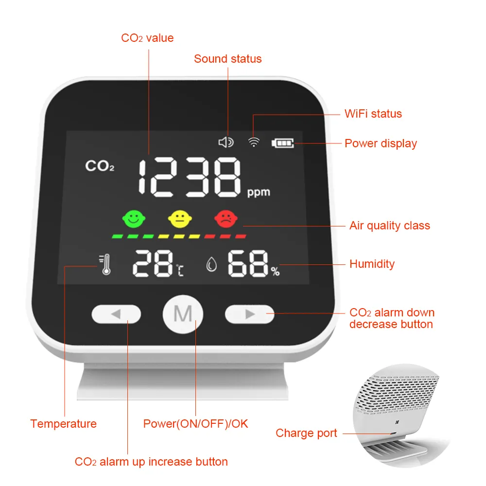 High Quality Indoor air Quality Monitor Smart CO2 Meter Portable CO2 Gas Analyzers Carbon Dioxide Detector CO2 Sensor,High Quality air Quality Monitor Realy time Detector Sensor,Purithm