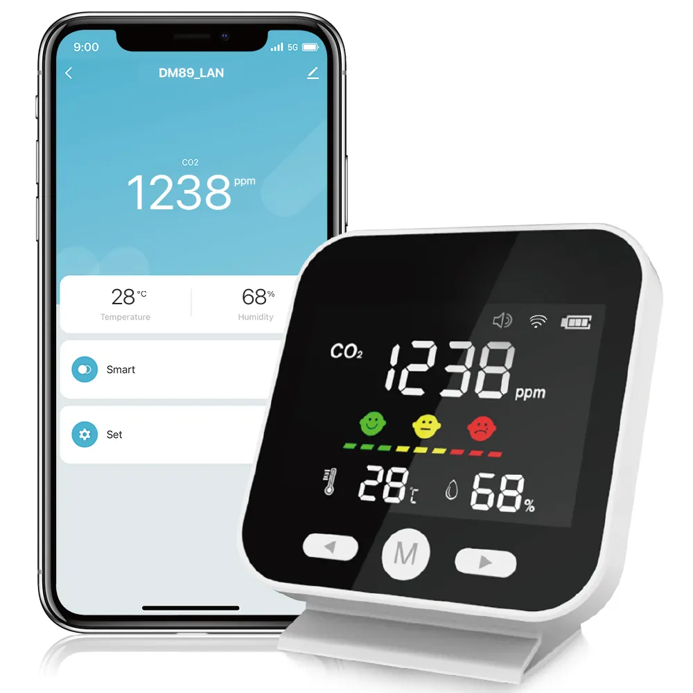 High Quality Indoor air Quality Monitor Smart CO2 Meter Portable CO2 Gas Analyzers Carbon Dioxide Detector CO2 Sensor,High Quality air Quality Monitor Realy time Detector Sensor,Purithm