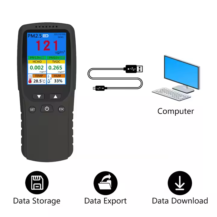 High Quality Indoor air Quality Monitor Smart CO2 Meter Portable CO2 Gas Analyzers Carbon Dioxide Detector CO2 Sensor,High Quality air Quality Monitor Realy time Detector Sensor,Purithm