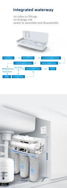 Water purification system with integrated waterway,no leakage Excellent reverse osmosis water purifier,Remove 99.99% contaminants with our under-sink water purifier,Purithm