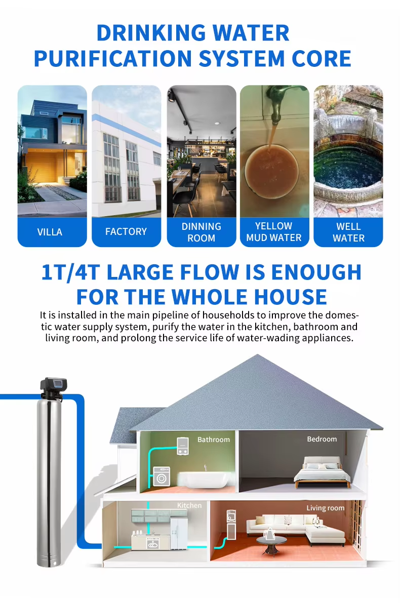 automatic 4000L/h whole house UF central water purifier machine commercial stainless steel filter housing water filter system,whole house UF central water purifier machine water filter system,Purithm