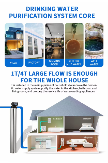 automatic 4000L/h whole house UF central water purifier machine commercial stainless steel filter housing water filter system,whole house UF central water purifier machine water filter system,Purithm
