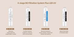 Water dispenser with coffee maker Best cold&hot RO filtration water dispenser with UV lamp smart healthy water dispensers,Best cold&hot RO filtration water dispenser with coffee maker,Purithm
