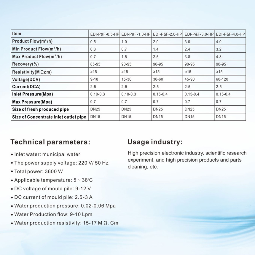 EDI Ultrapure Water System for Hospital and Lab Use Industrial RO water plants,Industrial RO water Treatment EDI Ultrapure Water Purifier System,Purithm