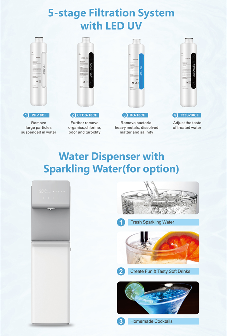 Smart Water Dispenser with RO system with UV lamp best dispenser for office, restaurant, shopping mall, Cafeteria, hospital,Smart hot&cold Water Dispenser with RO system with UV lamp for offices,Purithm