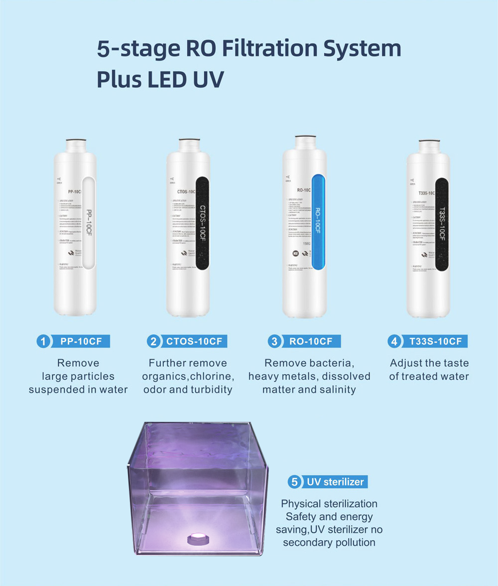 Water dispenser with Ice maker Smart cold&hot water dispenser with RO filtration system with sparkling water,Water dispenser with Ice maker Smart cold&hot water dispenser,Purithm