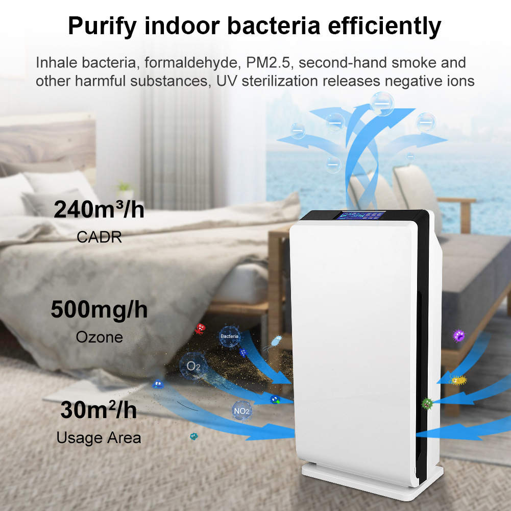 Smart OEM&ODM customized Smart air purifier 9 in 1 multi-function air purification with HEPA filter system,Customized Smart multi-function air purifier with HEPA filter,Purithm