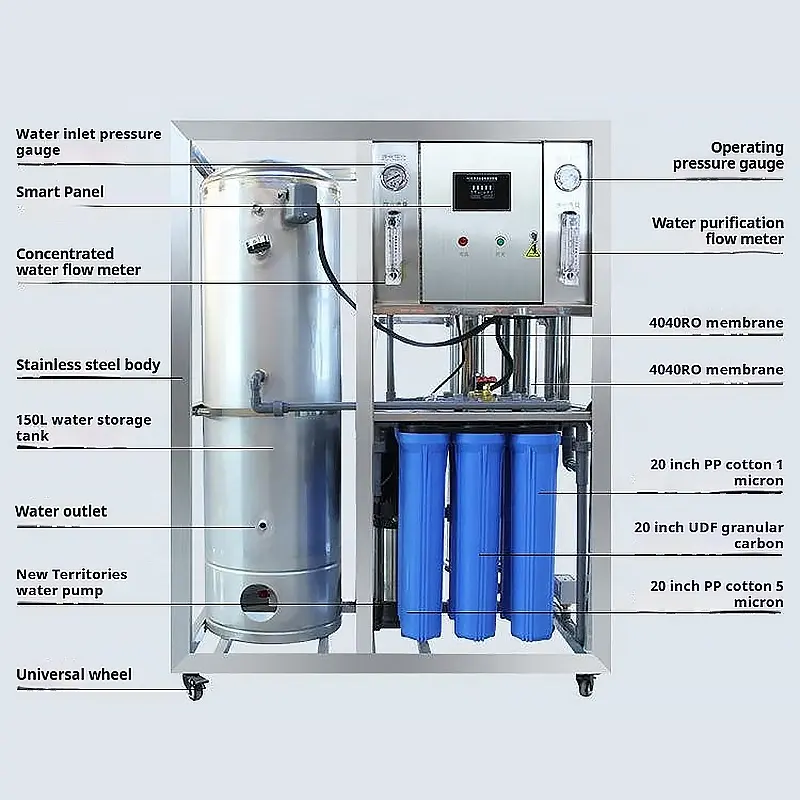 Ro Water System Water Purifier Machine for Business 250lph/500lph Industrial Commercial RO Faucet Filter Used for Water Plants,Ro Water System Water Purifier Machine for Business 250lph/500lph Industrial Commercial RO Faucet Filter Used for Water Plants,Purithm