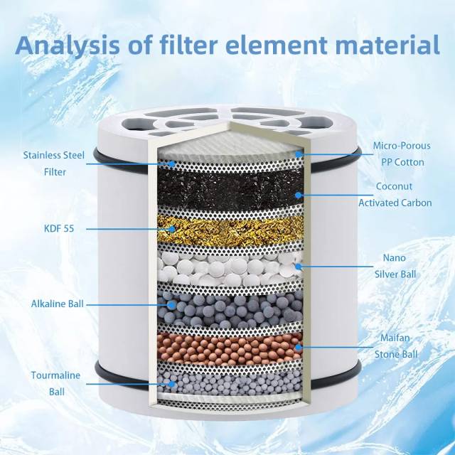 Factory Direct Sales OEM ODM WELS CUPC High Pressurized Filter Shower Head Filter Water Saving Durable Handheld for Bathroom,OEM ODM shower Head Filter Water Saving Durable Handheld for Bathroom,Purithm