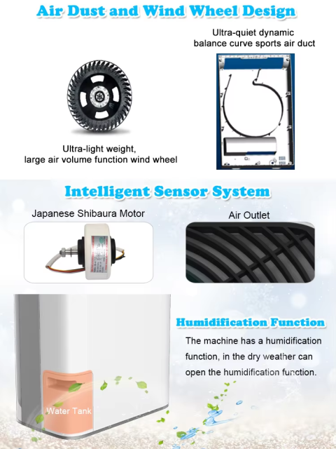 Commercial Home Appliance True Smart Wifi HEPA Filter Negative Ions Humidifier Air Purifier for Home,Smart wifi  Air Purifier HEPA Filter Negative Ions Humidifier for Home,Purithm