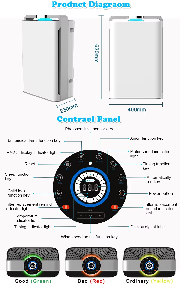 Commercial Home Appliance True Smart Wifi HEPA Filter Negative Ions Humidifier Air Purifier for Home,Smart wifi  Air Purifier HEPA Filter Negative Ions Humidifier for Home,Purithm