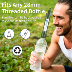 Portable Mini Survival Water Filter Straw Emergency Travel Camping Hiking Outdoor Water Filter Straw,Portable Mini Survival Water Filter Straw Emergency Travel Camping Hiking Outdoor Water Filter Straw,Purithm