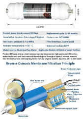 Hot Sale Particulate Sediment Cartridge of PP/CTO/T33/UF/UDF Cartridge Reverse Osmosis Water Purifier Filter System for Home Use,Hot Sale Particulate Sediment Cartridge of PP/CTO/T33/UF/UDF Cartridge Reverse Osmosis Water Purifier Filter System for Home Use,Purithm