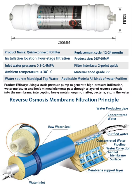 Hot Sale Particulate Sediment Cartridge of PP/CTO/T33/UF/UDF Cartridge Reverse Osmosis Water Purifier Filter System for Home Use,Hot Sale Particulate Sediment Cartridge of PP/CTO/T33/UF/UDF Cartridge Reverse Osmosis Water Purifier Filter System for Home Use,Purithm