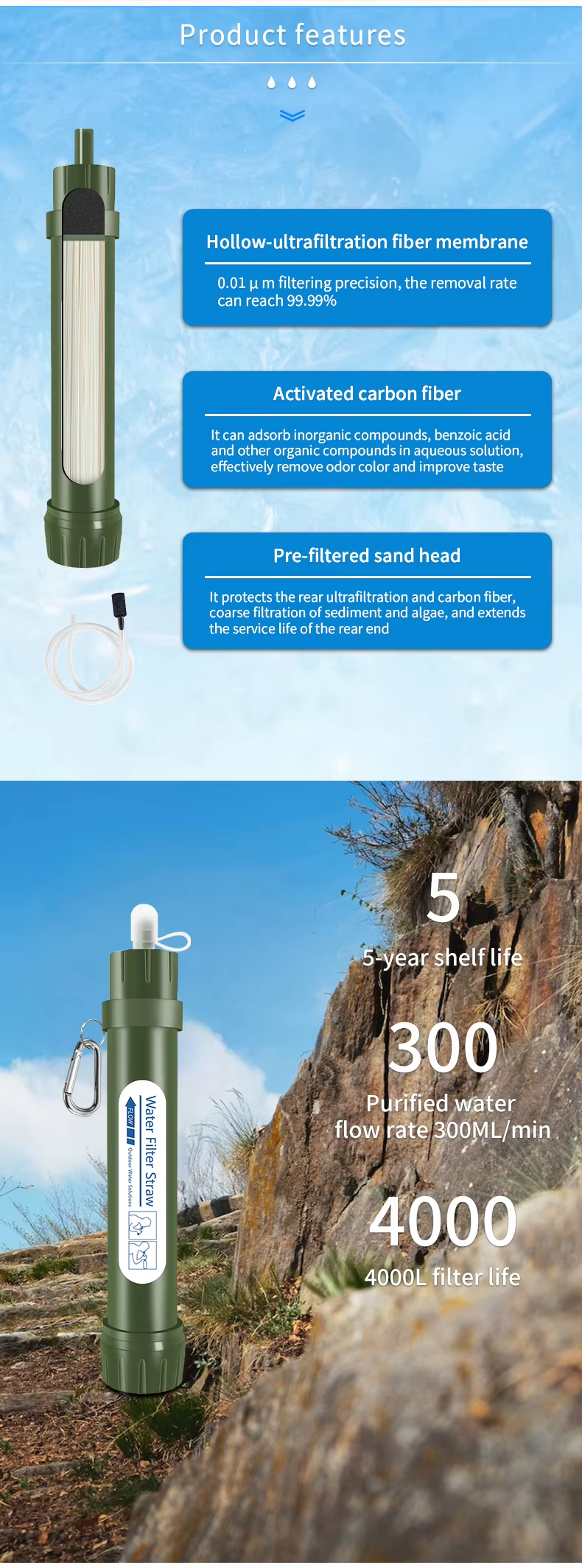 Portable Mini Survival Water Filter Straw Emergency Travel Camping Hiking Outdoor Water Filter Straw,Portable Mini Survival Water Filter Straw Emergency Travel Camping Hiking Outdoor Water Filter Straw,Purithm