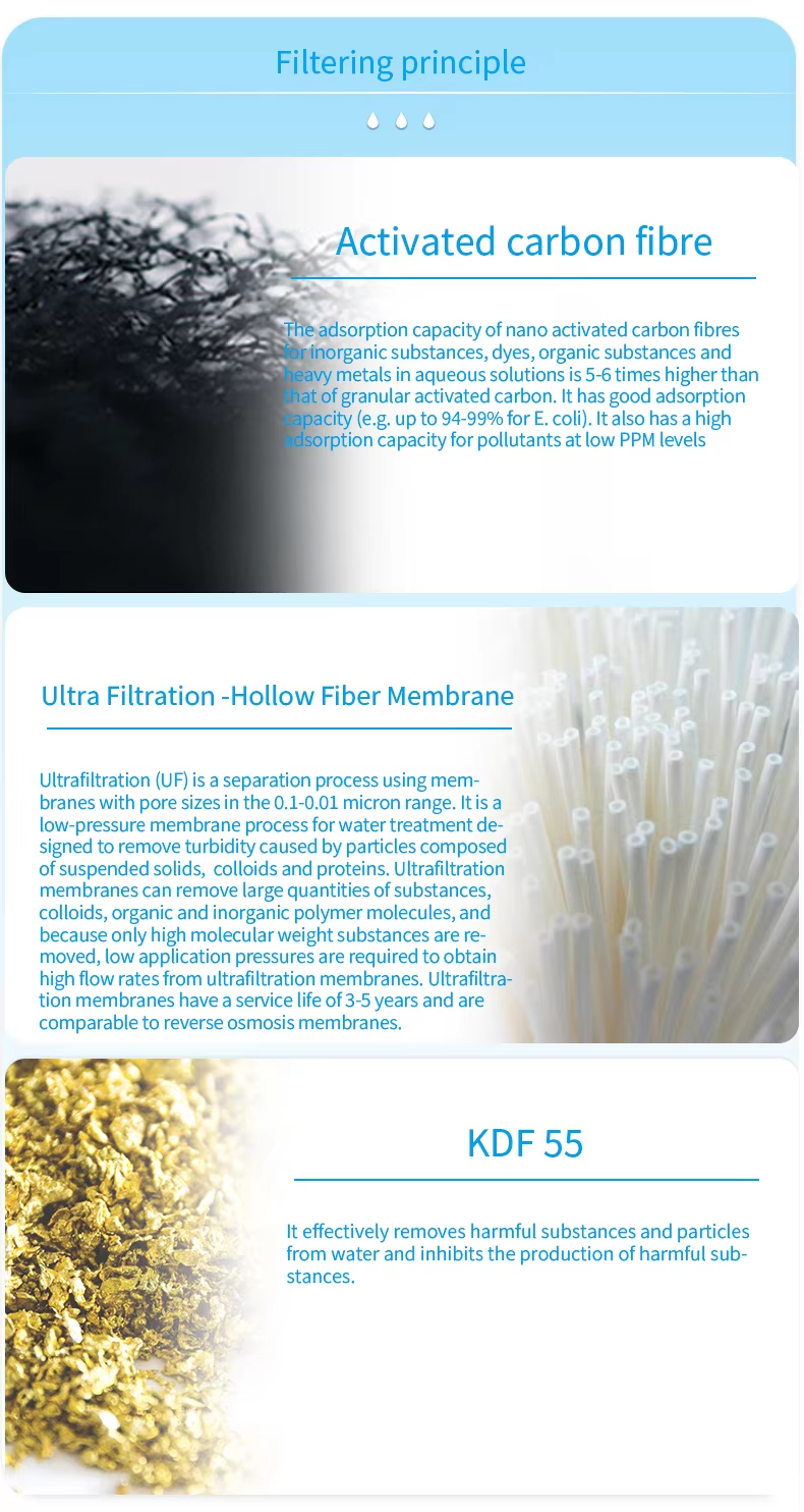Hollow Fiber Membrane KDF Mini Hiking Outdoor Camping Water Filter Portable Life Water Filter Straw,Hollow Fiber Membrane KDF Mini Hiking Outdoor Camping Water Filter Portable Life Water Filter Straw,Purithm