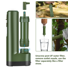 Survival Camping Emergency Personal Mini Outdoor Portable Electric Water Filter Straw,Survival Camping Emergency Personal Mini Outdoor Portable Electric Water Filter Straw,Purithm
