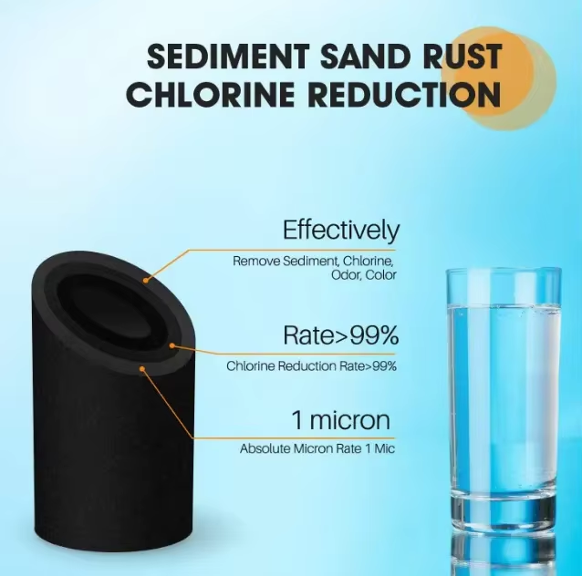 10 Inch Activated Carbon Filter Cartridge 10 Inch CTO Front Mesh Carbon Filter Cartridge for Home Drinking or Industrial Water,10 Inch Activated Carbon Filter Cartridge 10 Inch CTO Front Mesh Carbon Filter Cartridge for Home Drinking or Industrial Water,Purithm