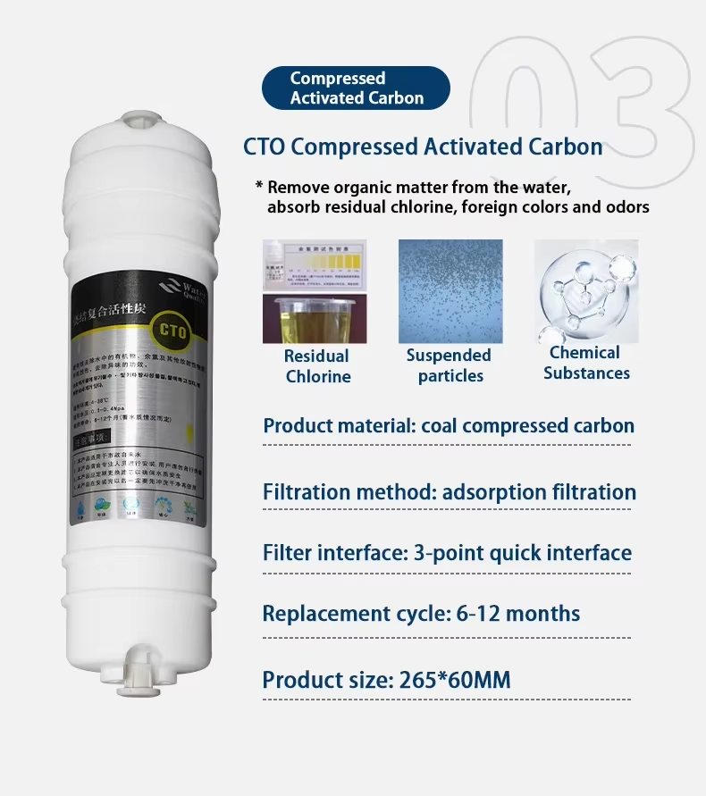 Hot Sale Particulate Sediment Cartridge of PP/CTO/T33/UF/UDF Cartridge Reverse Osmosis Water Purifier Filter System for Home Use,Hot Sale Particulate Sediment Cartridge of PP/CTO/T33/UF/UDF Cartridge Reverse Osmosis Water Purifier Filter System for Home Use,Purithm