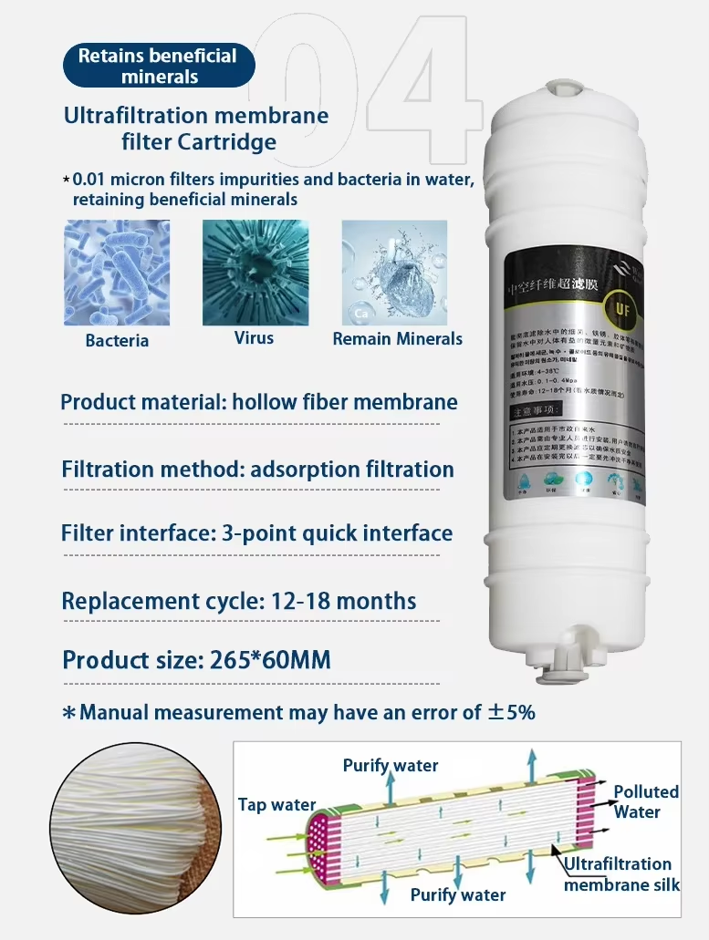 Hot Sale Particulate Sediment Cartridge of PP/CTO/T33/UF/UDF Cartridge Reverse Osmosis Water Purifier Filter System for Home Use,Hot Sale Particulate Sediment Cartridge of PP/CTO/T33/UF/UDF Cartridge Reverse Osmosis Water Purifier Filter System for Home Use,Purithm