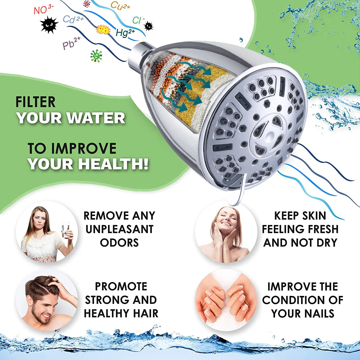 9 Premium Spray Settings with Filter Shower Head Good Quality Concealed Wall Mounted Luxury Rainfall Shower Head for Bathroom,9 Premium Spray Settings with Filter Shower Head for Bathroom,Purithm