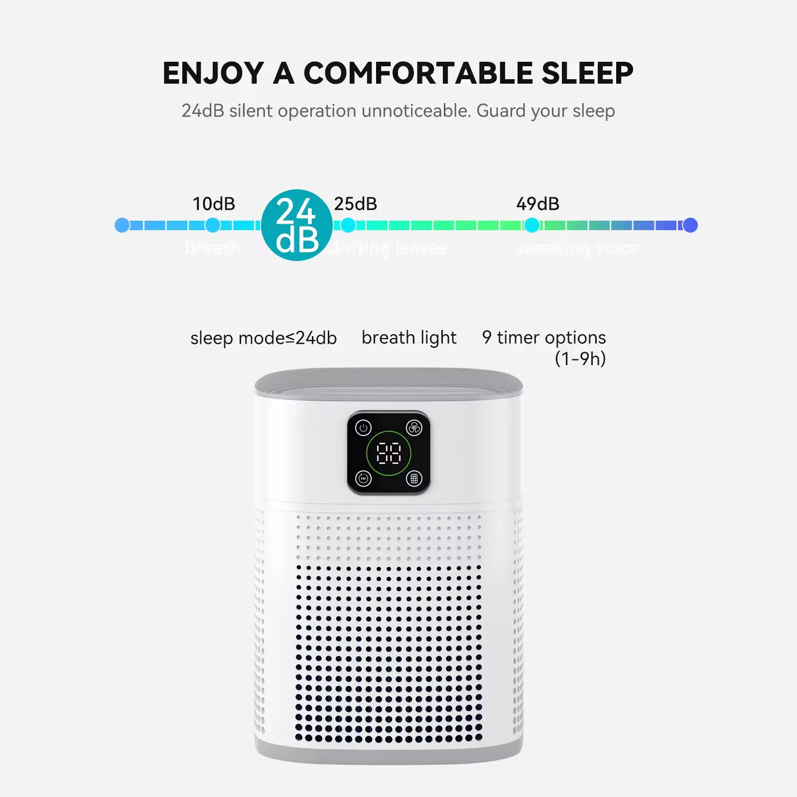 Mini Fragrance Wholesale Personal Best Home Smart air Purifier Smoke China 2025 Home air Purifier Hepa Filter,Mini Fragrance Wholesale Personal Best Home Smart air Purifier Smoke China 2025 Home air Purifier Hepa Filter,Purithm
