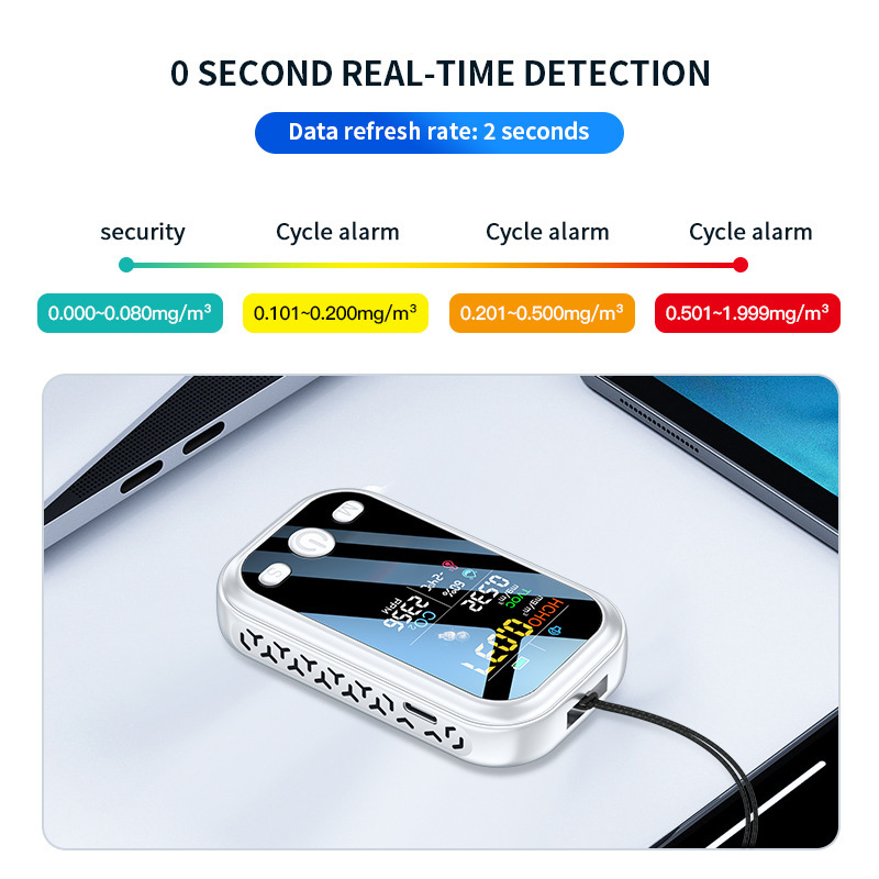 Handheld portable co2 air quality detector smart formaldehyde carbon dioxide detector with indoor temperature and humidity,Handheld portable co2 air quality detector smart formaldehyde carbon dioxide detector with indoor temperature and humidity,Purithm