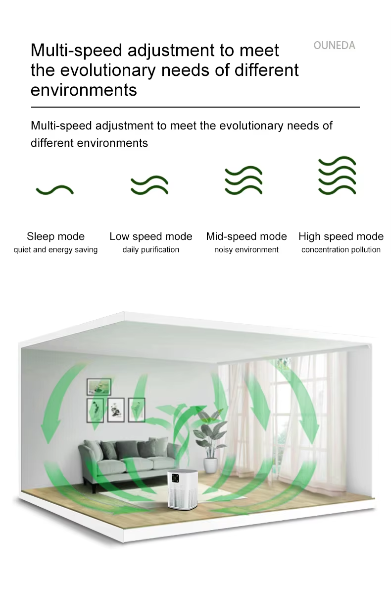 Mini Fragrance Wholesale Personal Best Home Smart air Purifier Smoke China 2025 Home air Purifier Hepa Filter,Mini Fragrance Wholesale Personal Best Home Smart air Purifier Smoke China 2025 Home air Purifier Hepa Filter,Purithm