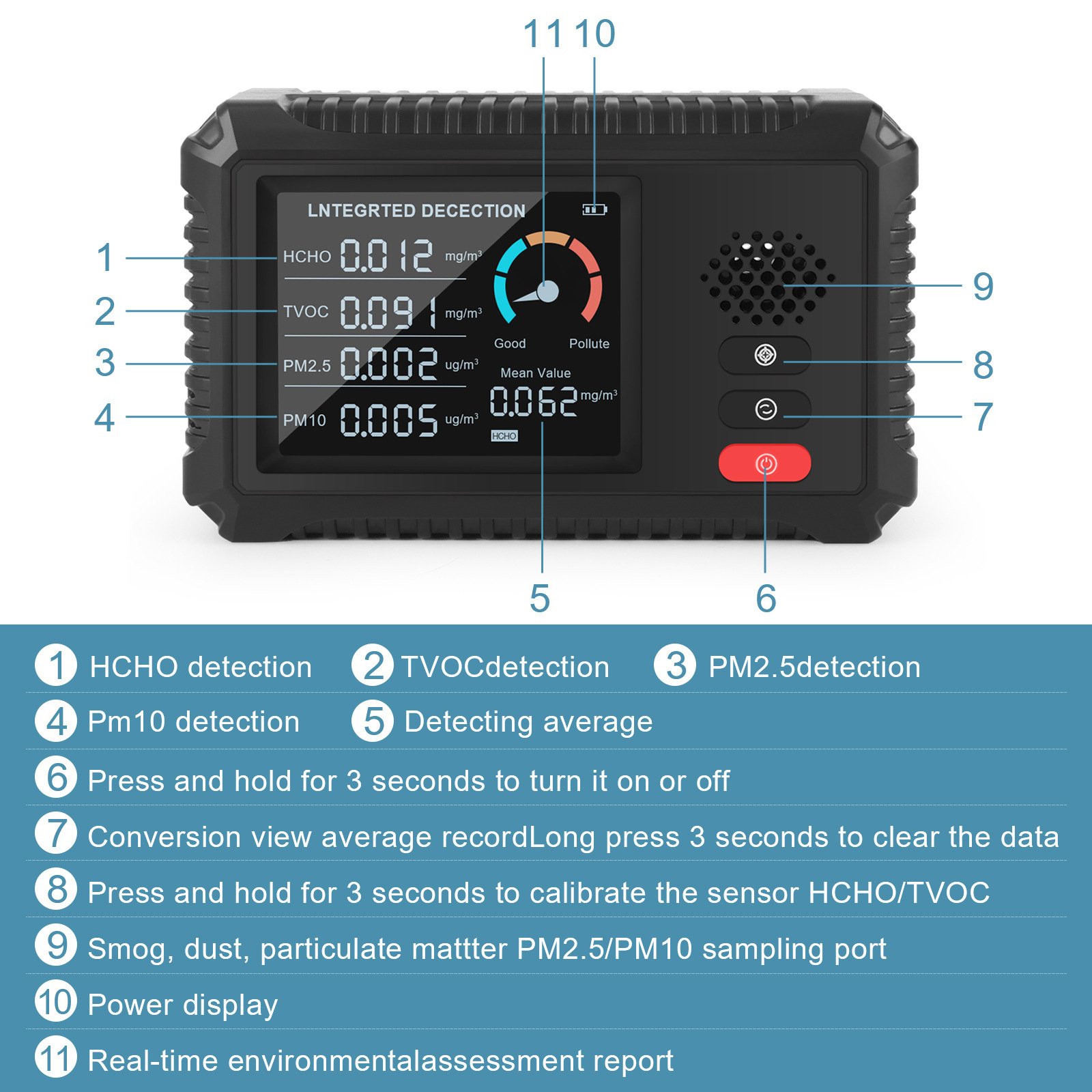 TVOC formaldehyde concentration detector carbon dioxide detector air quality PM2.5 detector air quality monitor,TVOC formaldehyde concentration detector carbon dioxide detector air quality PM2.5 detector air quality monitor,Purithm