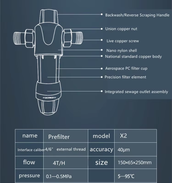 Integrated Turning Scraper Whole House Auto Backwash Water Pre Filter Large Flow Prefilter,Integrated Turning Scraper Whole House Auto Backwash Water Pre Filter Large Flow Prefilter,Purithm