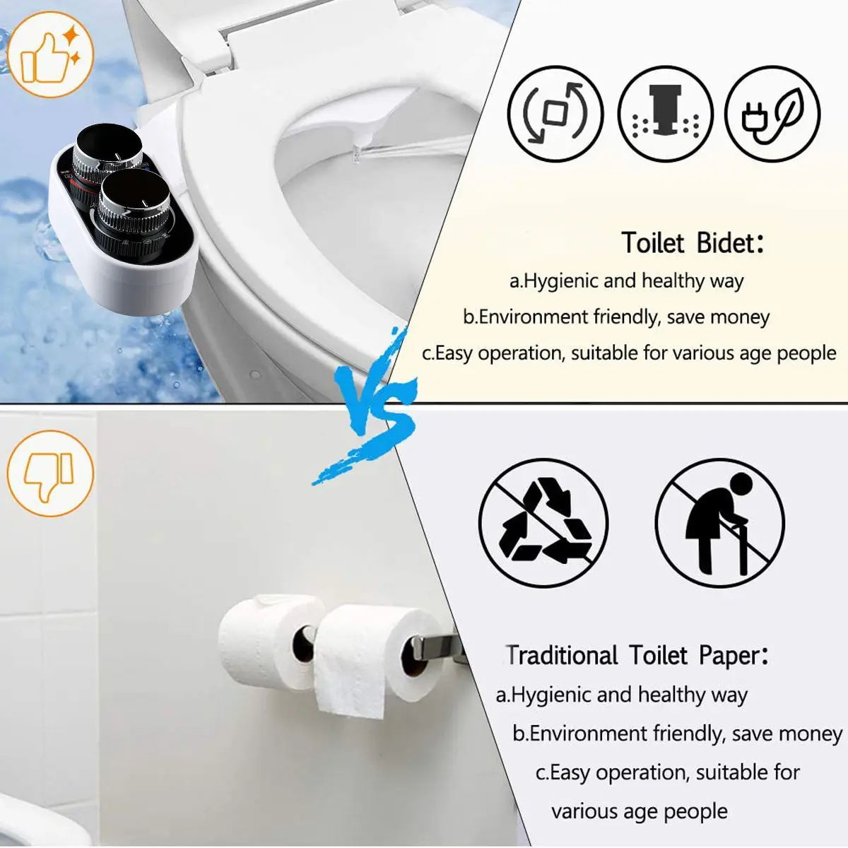 Cold and Hot Water Plastic Toilet Bidet Attachment with Non-electric Super Slim Dual Nozzles Self-cleaning,Cold and Hot Water Plastic Toilet Bidet Attachment,Purithm