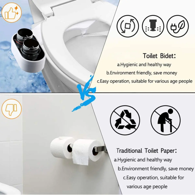 Cold and Hot Water Plastic Toilet Bidet Attachment with Non-electric Super Slim Dual Nozzles Self-cleaning,Cold and Hot Water Plastic Toilet Bidet Attachment,Purithm